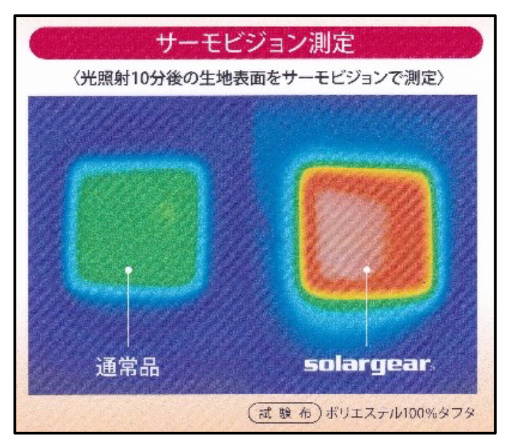 健康敷マットM34の商品画像